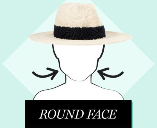 fat face sun hat
